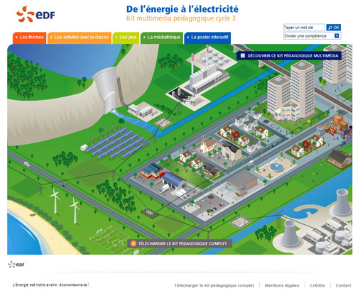 EDF kit énergie 